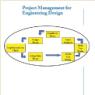 工程设计项目管理