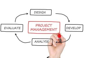 Introduction to Project Management